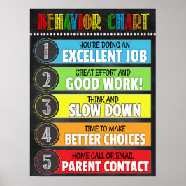 教室の動作図のポスター ポスター