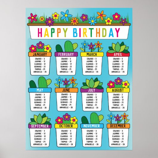 教室の誕生日ボードインザガーデンテーマ ポスター (正面)