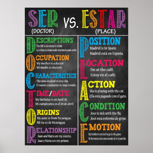 教室スペインのポスター装飾 ポスター (正面)