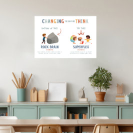 教室用ポスターに対する硬考え度とスーパーフレックスの方法 ポスター