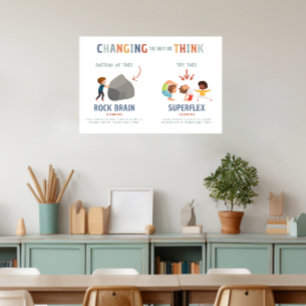 教室用ポスターに対する硬考え度とスーパーフレックスの方法 ポスター