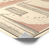 教派統計 ポスター (角)