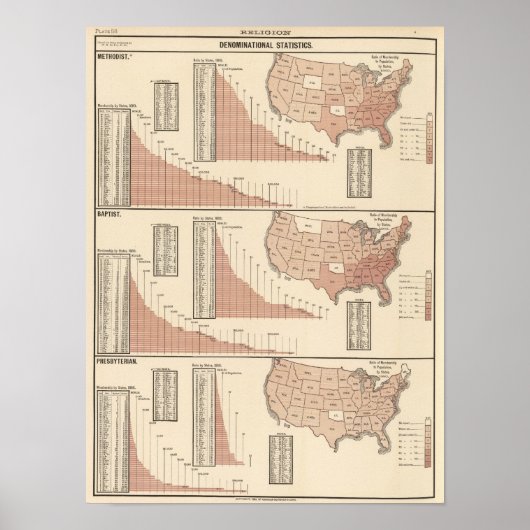 教派統計 ポスター (正面)