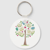 教科用図書付 キーホルダー (裏面)