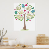 教科用図書付 ポスター (キッチン)