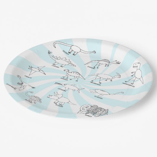 教育おもしろい恐竜スケッチキッズパーティーブルー ペーパープレート (アングル)