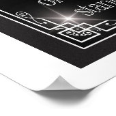 教育が自由の保護を強化 ポスター (角)