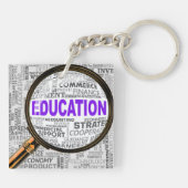 教育の拡大 キーホルダー (裏面)