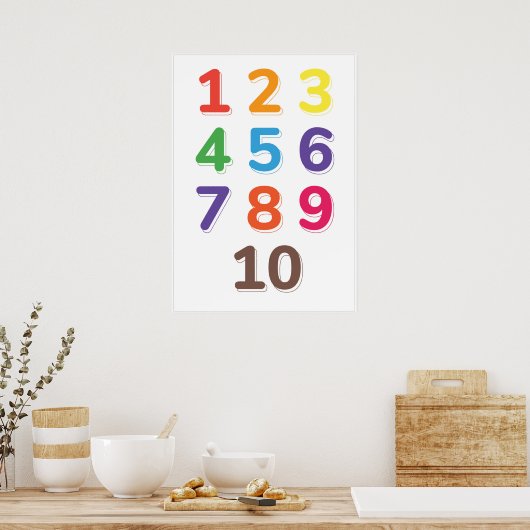 教育の数 ポスター (キッチン)