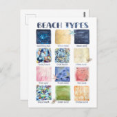 教育ビーチの種類 ポストカード (正面/裏面)