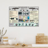 教育ポスターGP-25 ポスター (キッチン)