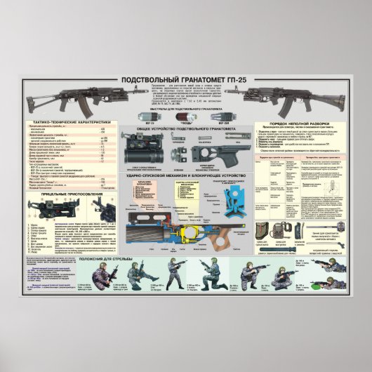 教育ポスターGP-25 ポスター (正面)