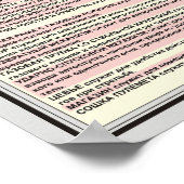 教育ポスターRPK-74ライトマシンガン ポスター (角)