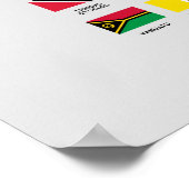 教育世界の国旗ポスター ポスター (角)