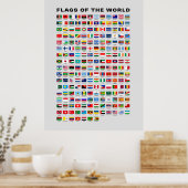 教育世界の国旗ポスター ポスター (キッチン)