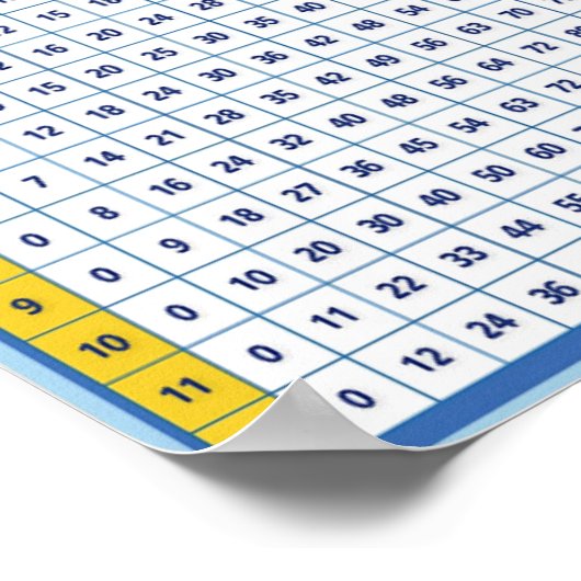 教育乗算 ポスター (角)