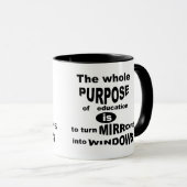 教育全体の目的…マグ マグカップ (正面右)