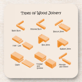 教育図解入りの、写真付きのコースター コースター