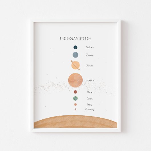 教育太陽のポスター ポスター