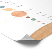 教育太陽のポスター ポスター (角)