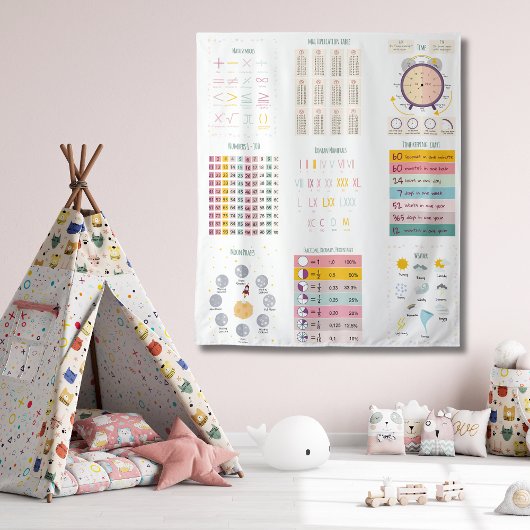 教育学の数学時計学校の子供 タペストリー