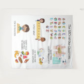 教育学学級のCovidルール タペストリー (正面(横))