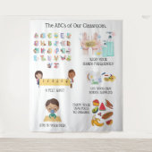 教育学学級のCovidルール タペストリー (正面)