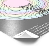 教育用のクロシェ・ビーニー・サイズ・チャート フォトプリント            (角)