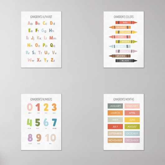 教育用ホームスクールプレイルーパーソナライズされたム (正面)