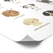 教育用ポスター感覚グラフキッズルームデコール ポスター (角)