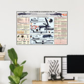 教育用ポスター – PKマシンガン ポスター (ホームオフィス)