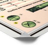 教育用ポスターRPG-7 ポスター (角)