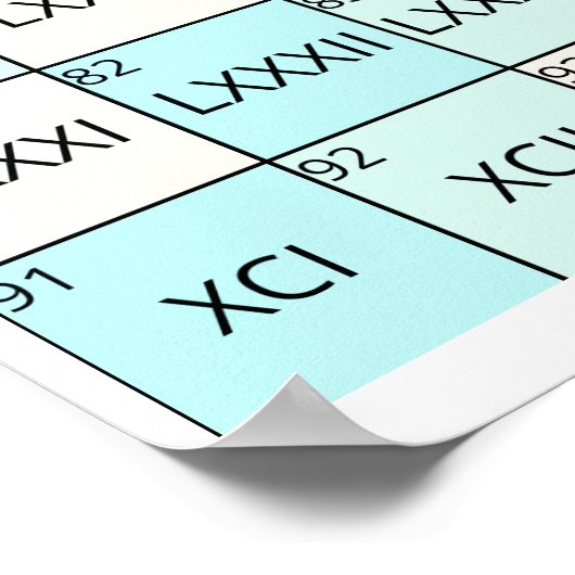 教育用ローマ数字 ポスター (角)