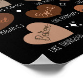 教育祝を受けた指導者ヘアの黒人の経歴 ポスター (角)