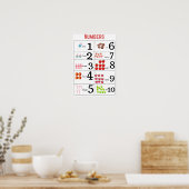 教育計数(1-10)ポスター ポスター (キッチン)