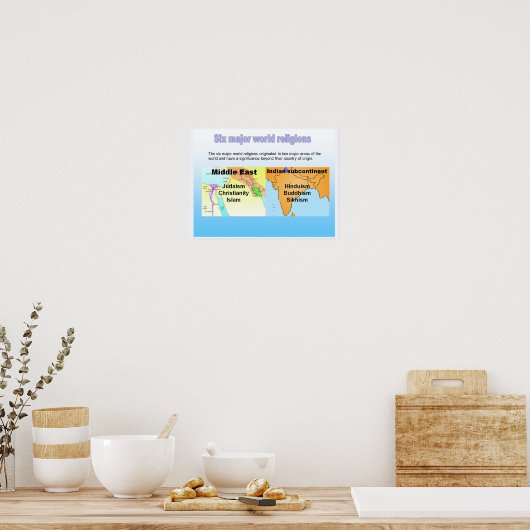 教育、世界専攻の六宗教 ポスター (キッチン)