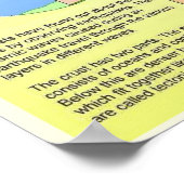 教育、地理、地球の層 ポスター (角)