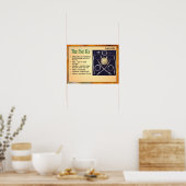 教育、宗教、シーク教、五カ国 ポスター (キッチン)