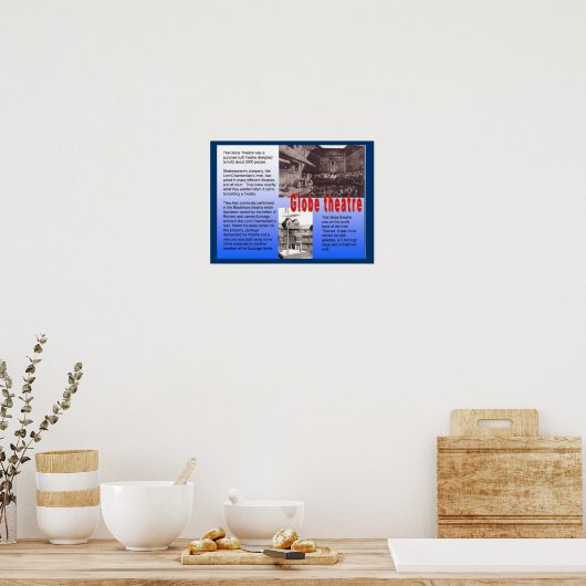 教育、歴史、シェイクスピア、グローブシアター ポスター (キッチン)