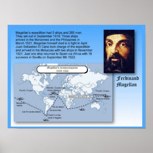 教育、歴史、マゼランの航海 ポスター (正面)