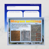 教育、歴史、マヤ書の ポストカード (正面/裏面)