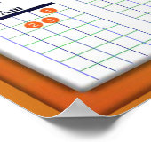 教育、音楽、ギターコード、鍵C ポスター (角)