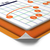 教育、音楽、ギターコード、鍵E ポスター (角)