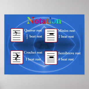 教育、音楽、表記法 ポスター