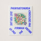 教育pkuの認識度のパズル ジグソーパズル (縦)