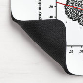 散らかった マウスパッド (コーナー)