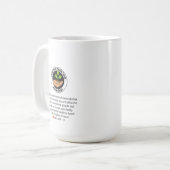 散水缶マグ コーヒーマグカップ (正面左)