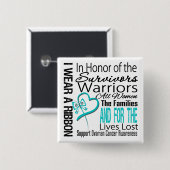 敬意を表して献上品な卵巣がん 缶バッジ (正面&裏面)