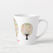 数々の果樹サンダー_コーブ カフェラテマグ (右)