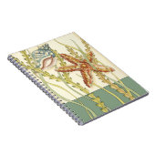 数々の色シェルパーティー ノートブック (右側)